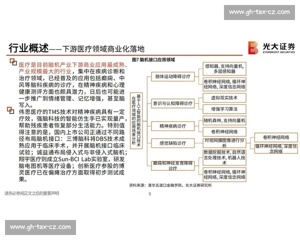 面向产业升级的前沿技术研讨与创新应用发展路径探索实践与协同机制研究
